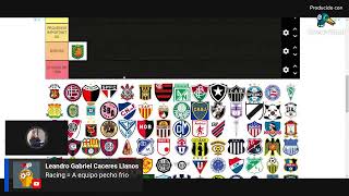 🔴 EN VIVO  89 clubes latinoamericanos TIERLIST por historia [upl. by Ritter125]