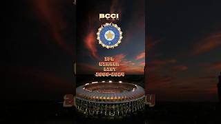 Ipl Winner List  20082024  Waiting For Ipl 2025 trending shorts shortvideo cricket [upl. by Bathesda]