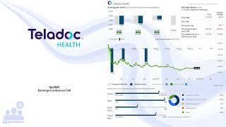 TDOC Teladoc Q4 2023 Earnings Conference Call [upl. by Desai]