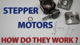 How Do Stepper Motors Work  Teardown  EcProjects [upl. by Oiram390]