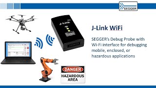 JLink WiFi  SEGGER’s Debug Probe with WiFi interface [upl. by Sirapal]