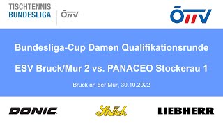 ESV BruckMur 2 vs PANACEO Stockerau 1 [upl. by Harolda]