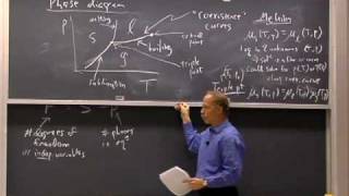 Lec 18  MIT 560 Thermodynamics amp Kinetics Spring 2008 [upl. by Patsy181]