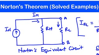 20a  Nortons Theorem with Solved Examples knust [upl. by Nerahs]