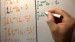 Thermodynamics 19 a  Gamma Function 12 [upl. by Yllatan]