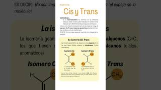 Isomería Cis y Trans⚗️ trans educación quimica [upl. by Oner485]