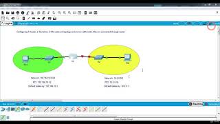 Configuring 1 router 2 Switches 2 PCs network topology for multiple IP LANs [upl. by Icken]