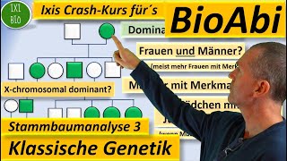 Klassische Genetik 3 Stammbaumanalyse 3 Ychromosomaler Erbgang und Xchromosomal dominanter Erbgang [upl. by Alleinad915]