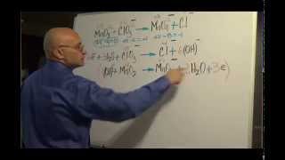 BALANCE QUIMICO MnO2 Cl03Medio alcalino Parte2de4CHEMIS BALANCE Mn02 Cl03 AlkaliSolutionPart2of4 [upl. by Nivlak]