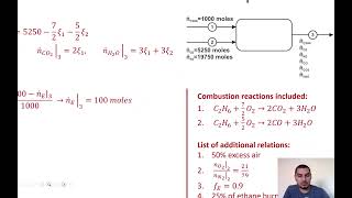 Mass balance in Arabic  51  Combustion example 1 [upl. by Uria]