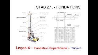 STAB 2 1  Fondations  4  Fondations Superficielles  Partie 3 [upl. by Aidualc]