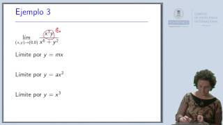 Cálculo II Inexistencia de límite 1 [upl. by Ttocs]