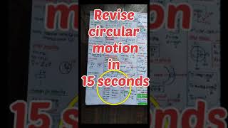 Circular Motion One Shot Neet 2025  NEET 2025 Short Notes  Class 11 Physics [upl. by Anaujal]