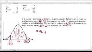 Distribuciones de muestreo Problemas resueltos [upl. by Kingsly498]