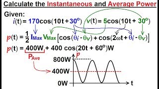 Electrical Engineering Ch 12 AC Power 5 of 38 Average Power Example [upl. by Cirek]