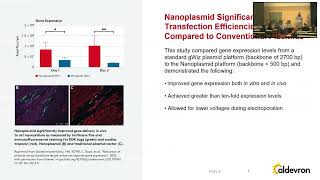 A NextGeneration Plasmid Demonstrated to Improve NonViral Vector Manufacturing – Nanoplasmidᵀᴹ [upl. by Yoko]