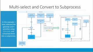 IBM Blueworks Live  March 2018 release preview [upl. by Chill]