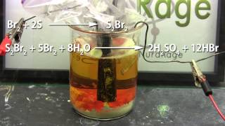 Make sulfuric acid from water and sulfur electrobromine process [upl. by Eliot858]