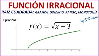 FUNCIÓN RAÍZ CUADRADA Gráfica Dominio Rango y Monotonía  Explicación detallada  Ejercicio 1 [upl. by Topper]