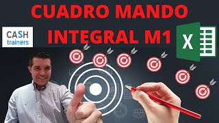 ✅ CUADRO MANDO INTEGRAL Excel Versión M1 [upl. by Otilia]