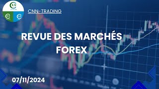 ANALYSE FOREX USDHKD EURMXN [upl. by Lilah]