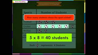 Data Handling Pictograph class6 [upl. by Noissap]