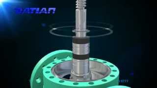 Orbit Ball Valve [upl. by Madalena]