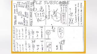 Rotational motion notes✨class 11 physics11thphysicsphysicsneetiitjeenotesbtsbscmsccbse11th [upl. by Aihsram775]