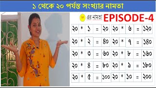 Bangla Namta ak thaka kuri  Multiplication Table 120 class 2 mathematics WorksheetAmar Boi [upl. by Sherard226]