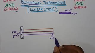 Bimetallic ThermometerLinear Type हिन्दी [upl. by Swainson]