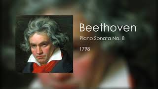 2 Piano Sonata no8 in C Minor ‘Pathetique’ 1st Movement  Beethoven [upl. by Halsey733]