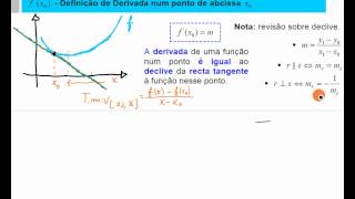 Derivadas  Matemática 12º Ano  Exame Nacional [upl. by Marguerite]