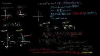 統計学「相関係数」Pearson Product moment Correlation Coefficient 2 [upl. by Hilar10]