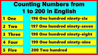 Counting numbers 1 to 200 with spelling announcement [upl. by Otrebide]