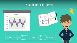 Fourierreihe  einfache Erklärung der Reihenentwicklung [upl. by Notanhoj242]