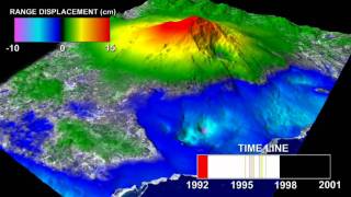 Mount Etna InSAR Time Series Animation 3D converted [upl. by Einram]