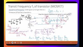 L11B  Transit Frequency Cutoff Frequency Ft in High Electron Mobility Transistor HEMT [upl. by Cirde]