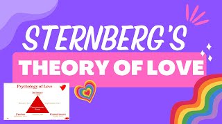 STERNBERG’ TRIARCHIC THEORY OR TRIANGULAR THEORY OF LOVE [upl. by Fernande780]