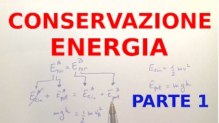 Conservazione dellEnergia Parte 1 Ripetizioni di Fisica 5 [upl. by Roddie]