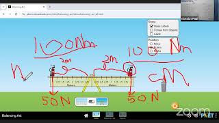 CSEC Physics Resolving forces and Moment of a force [upl. by Knighton]