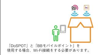 iPhoneでのBIGLOBE WiFi設定と接続方法 [upl. by Jeri]