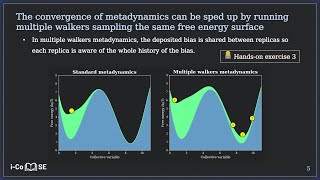 iCoMSE Advanced Sampling Workshop  March 2023  Wednesday  Part 2 [upl. by Quackenbush]