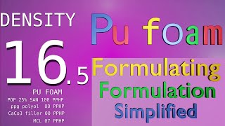 PU FOAM Formulation for 165 density [upl. by Adnohsed]