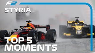 Top 5 Formula 2 Moments  2020 Styrian Grand Prix [upl. by Eisenberg]