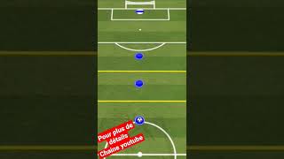 combinaison tactique football  le lien de vidéo complet cidessous avec explication [upl. by Abijah]