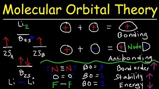 Molecular Orbital Theory  Bonding amp Antibonding MO  Bond Order [upl. by Cantlon]