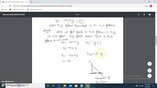 Edge Linking via Hough transform [upl. by Struve]