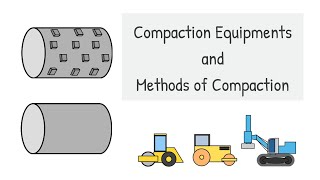 Compaction Equipments and Methods of Compaction of Soil in the Field  Elementary Engineering [upl. by Ayokal]