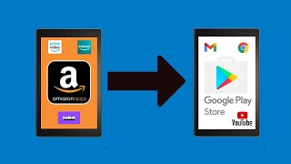 How to Install Google Play Store on an Amazon Fire Tablet UPDATE [upl. by Alaster]