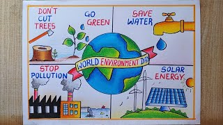 Environment Day poster drawing World Environment day drawing Save Earth Poster drawingSave Nature [upl. by Anav]